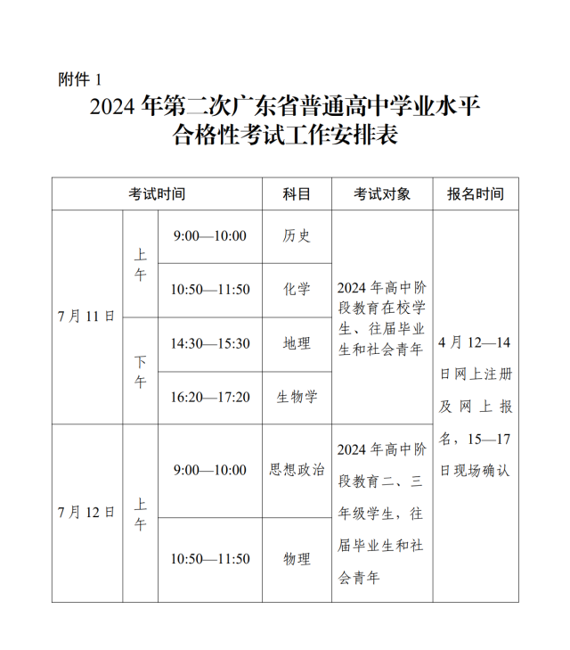 上海天气预报15天查询结果表格（上海的天气预报15天查询结果）