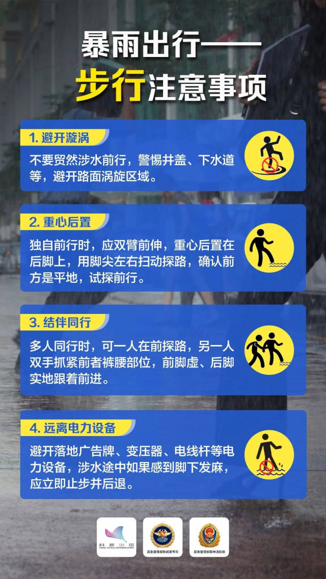 上海天气预报15天气具体情况（上海一周天气预报15天情况分析）