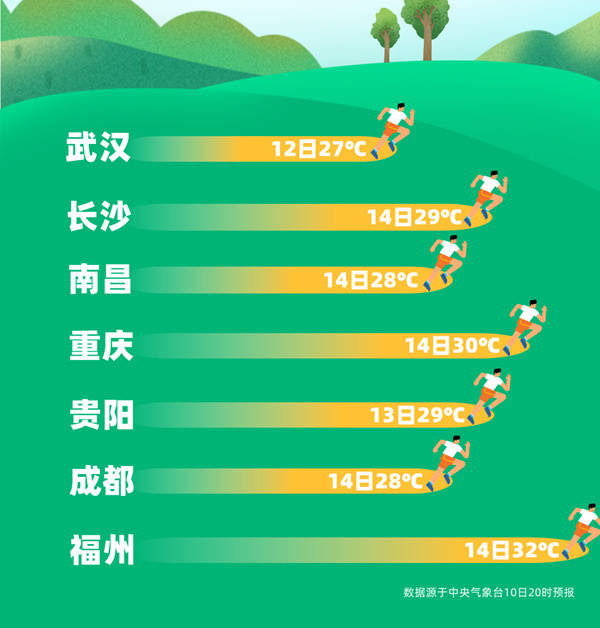 安徽黄山天气预报40天查询（安徽黄山天气预报30天）