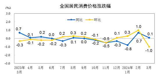 香港和上海综合谁强大（香港和上海对比谁更强）