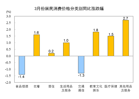 上海市公务员局网官网（上海市公务员网站官网）