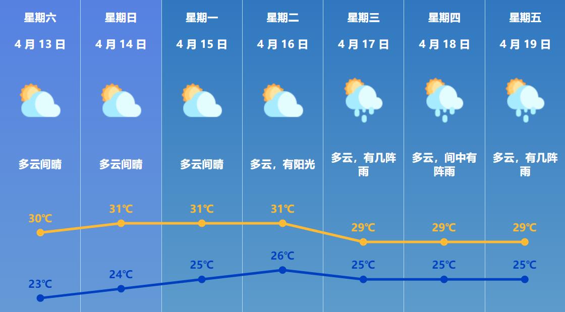 上海闵行区公园滑梯（闵行公园滑梯）