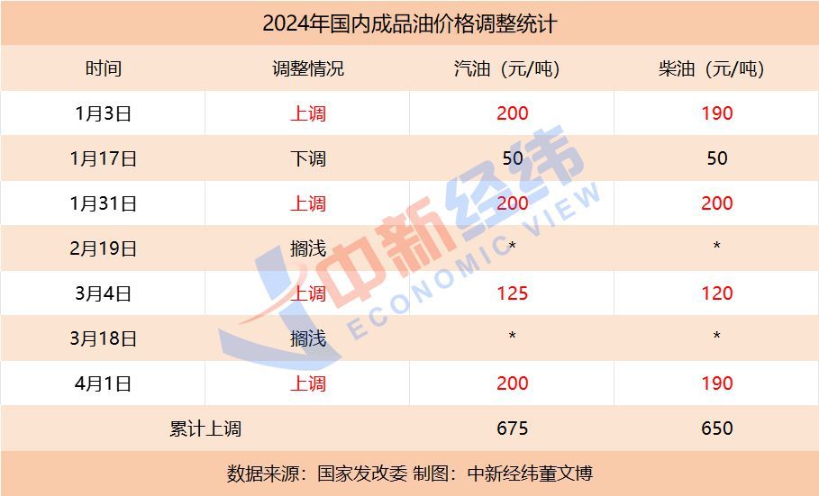 预测各省十年后gdp（预测2024年各省gdp排行）