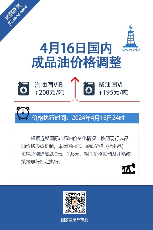 上海海洋大学考研专业目录表最新（青岛海洋大学考研专业目录）