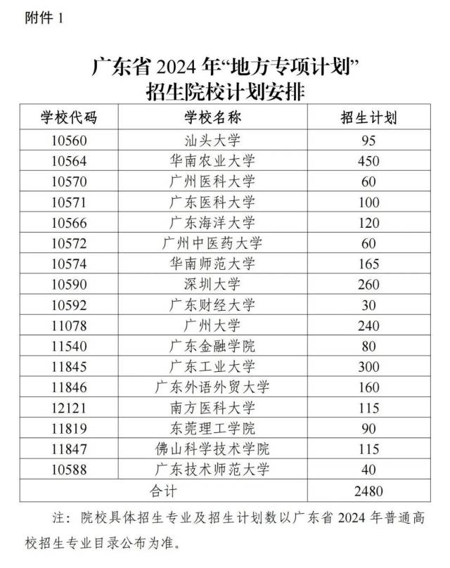 上海地铁线路图高清版2021版（上海地铁线路图高清版2024）