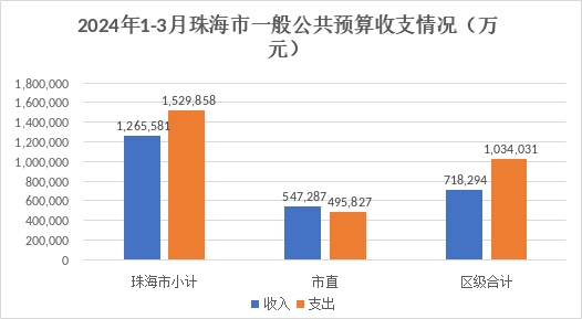 上海工业大学的排名（上海第一工业大学的全国排名）