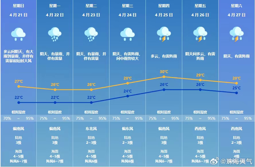 上海闵行区光华中队（上海闵行区华漕镇城管中队）