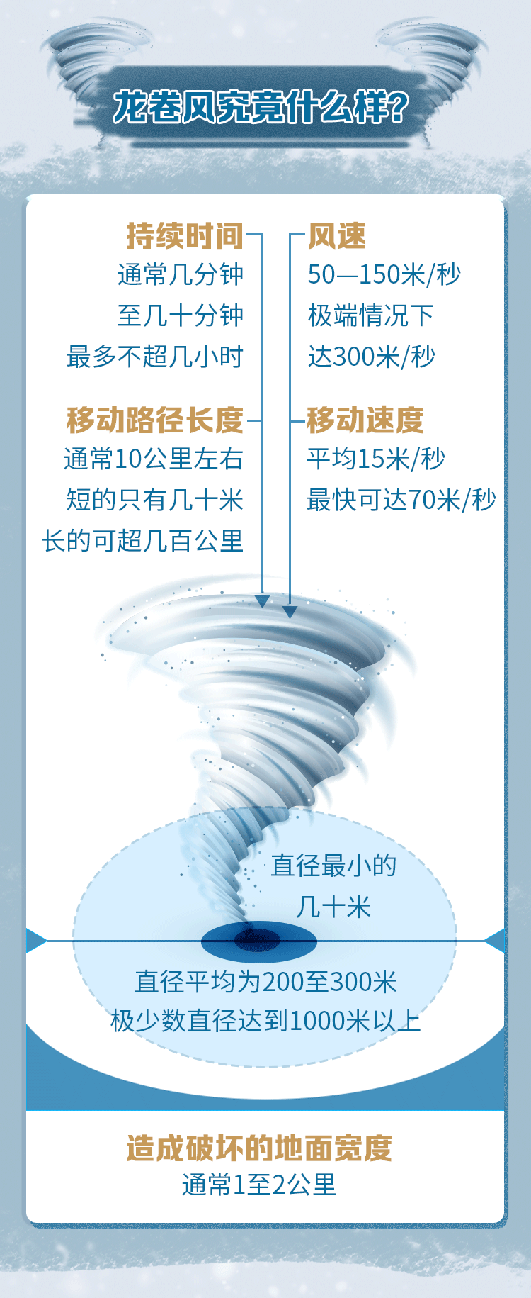 地铁13号线到八达岭长城（地铁10号线到八达岭长城吗）