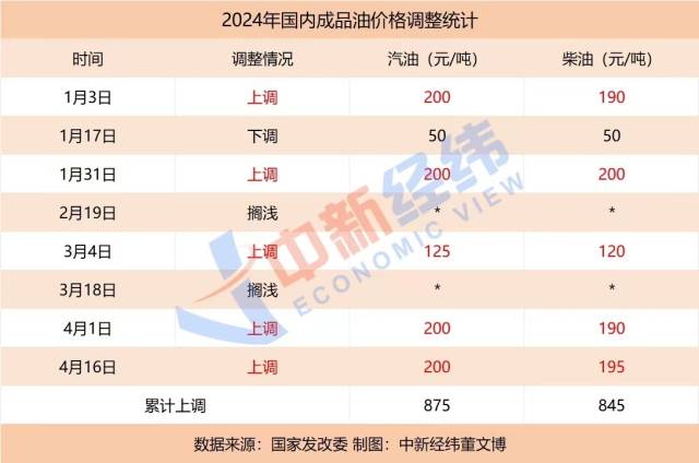 长江大学在职研究生（长江大学在职研究生学费）