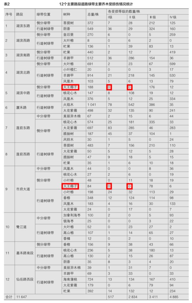 重庆职高学校排名（重庆市职高学校排名榜）