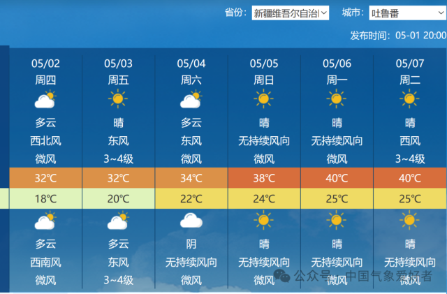 天津2021年最好的二本大学（天津2019年二本大学）