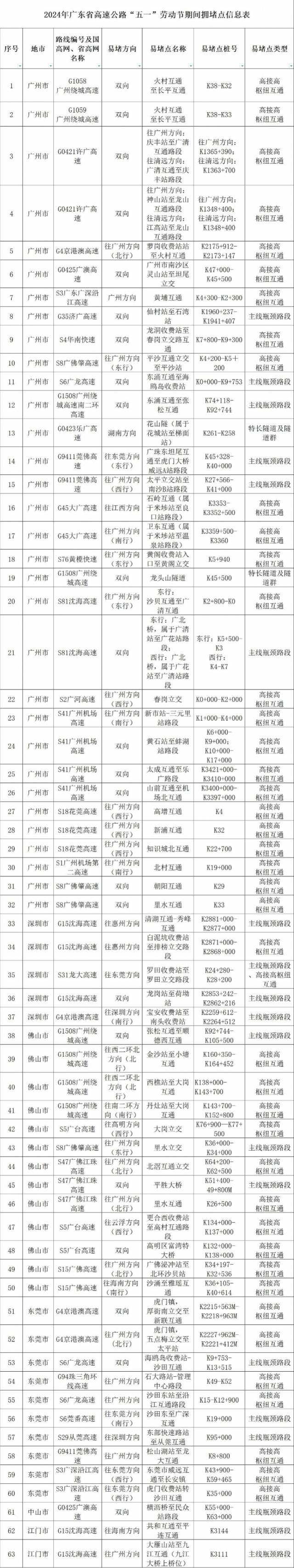 铁路12306下载并安装（铁路12306下载安装）