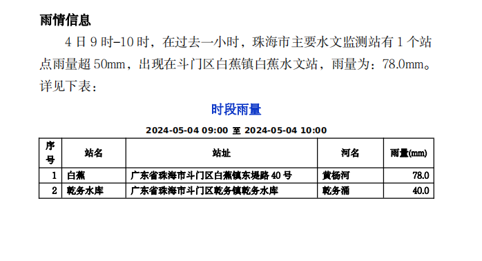 100个公益学位等你来！  2022年潮州市“圆梦计划”启动