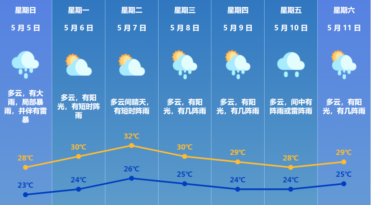 上海 国际学校 闵行区（上海国际学校地址）