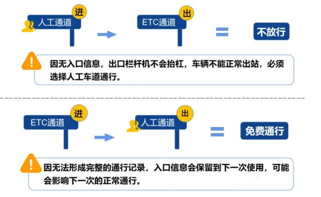 塔里木大学函授报名时间（塔里木大学函授报名官网）