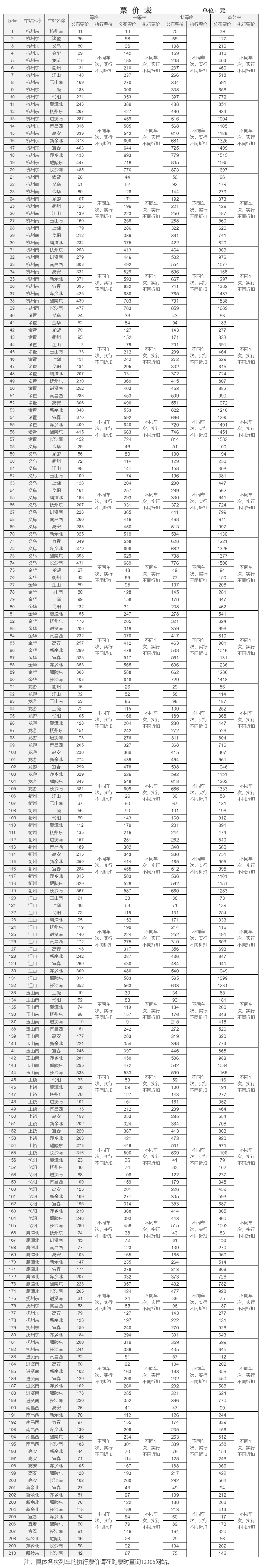 迪士尼门票2016（迪士尼门票2500）