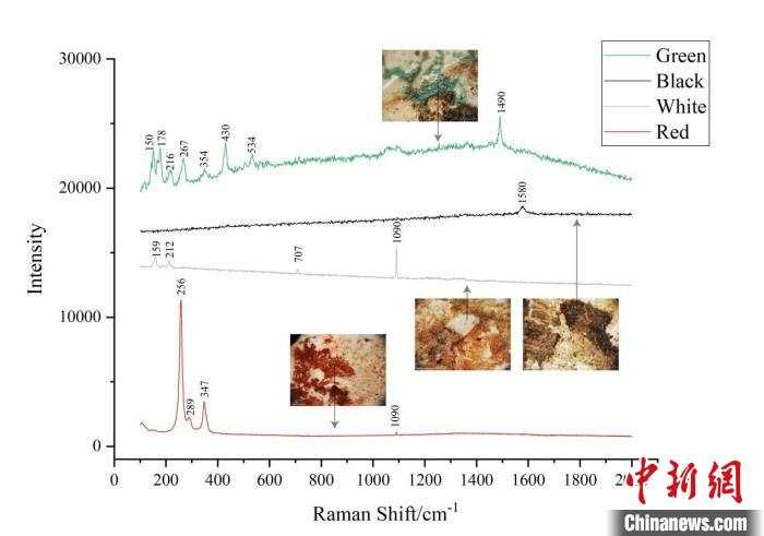 上海健康医学院智慧学工（上海健康医学院智慧门户）