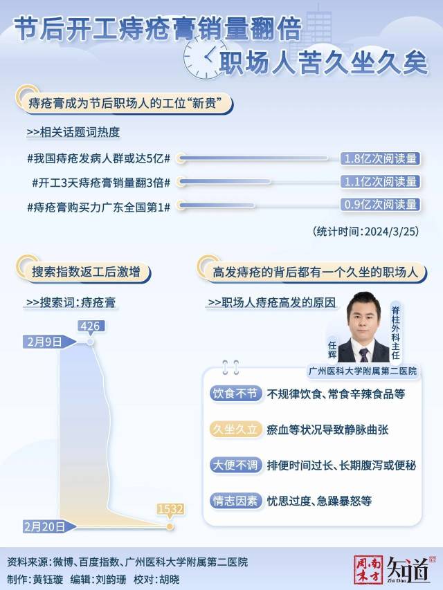 上海闵行区全部解封名单（上海闵行区全部解封预计时间）