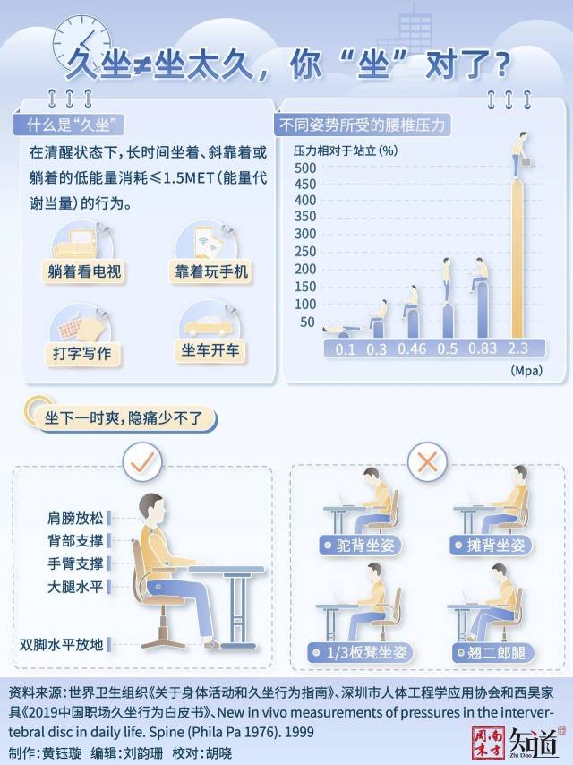 重庆未来40天天气趋势（重庆未来几天天气趋势）