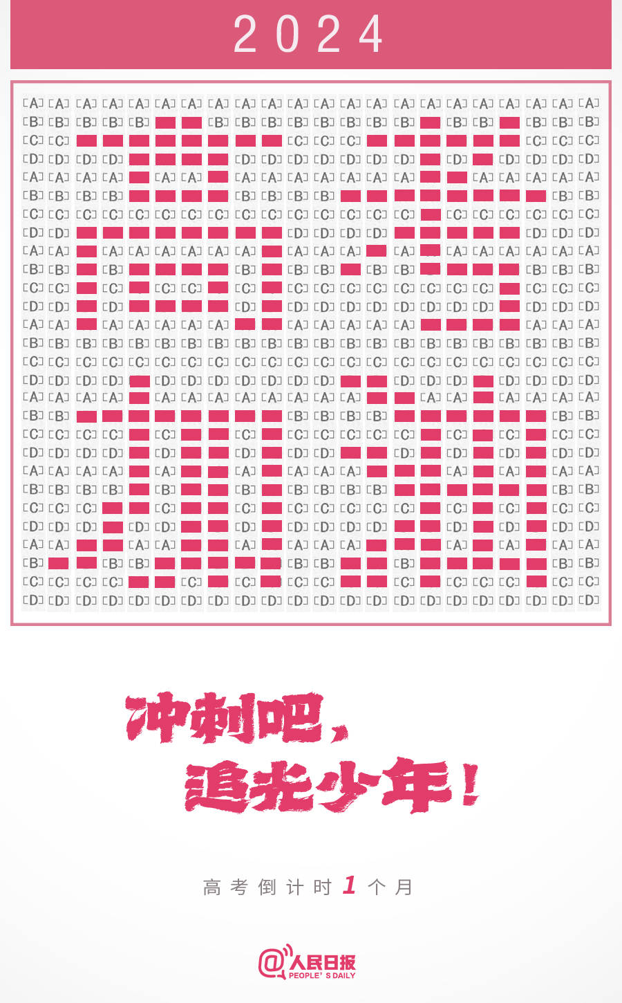 铁路最好的5个专业学校 成绩（铁路最好的5个专业专科院校）