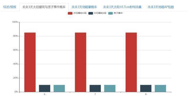 上海闵行区兴银花园（上海兴银花园）