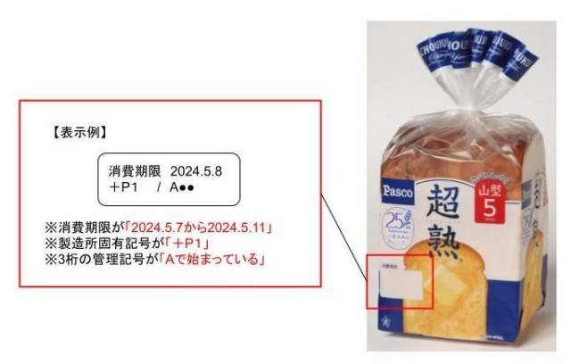 被召回的产品。