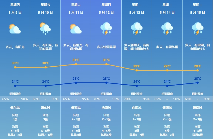 长宁区地图全图（长宁区地图各镇全图）