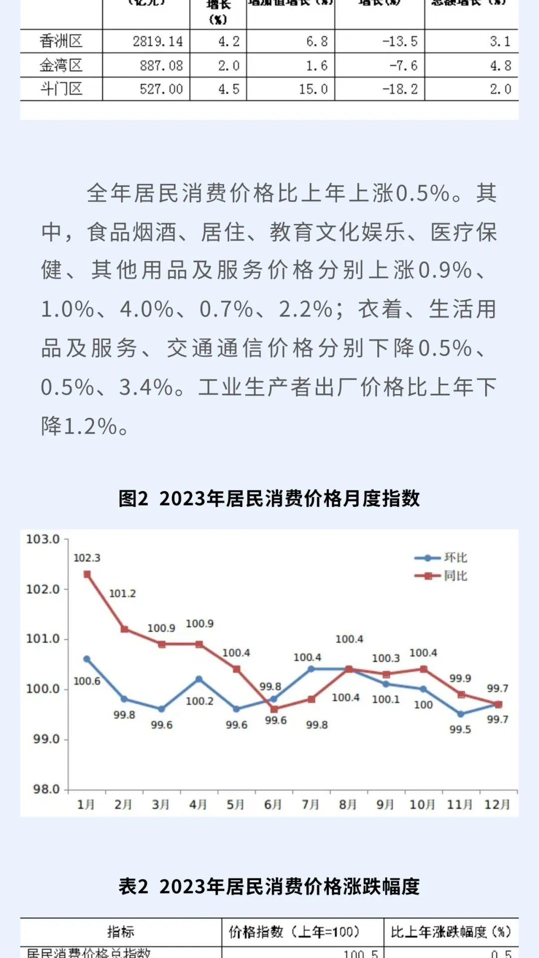 迪士尼酒店只想住一晚攻略（住迪士尼乐园酒店一晚攻略）