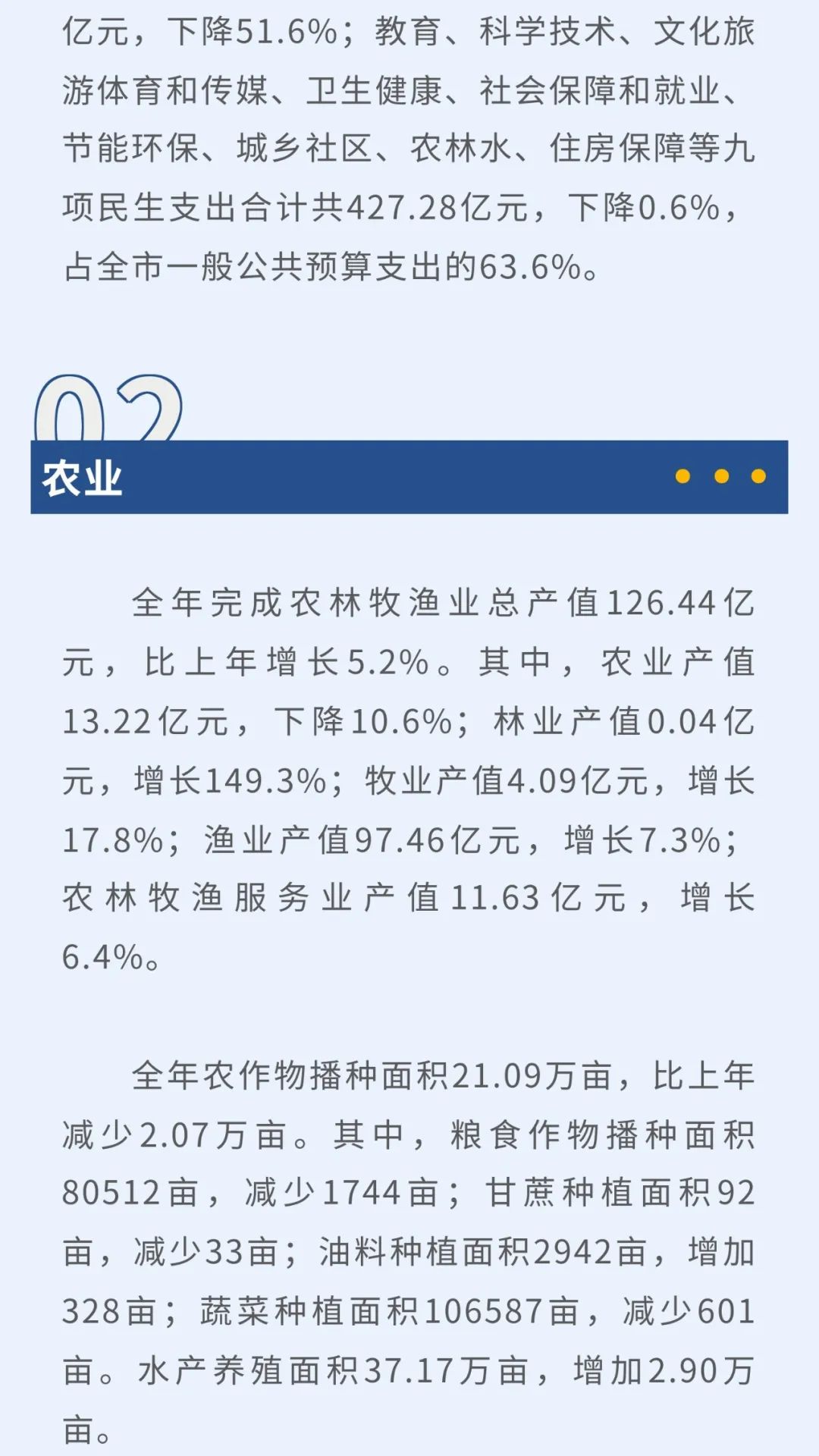 上海闵行区全封闭（上海闵行区全部封闭吗）