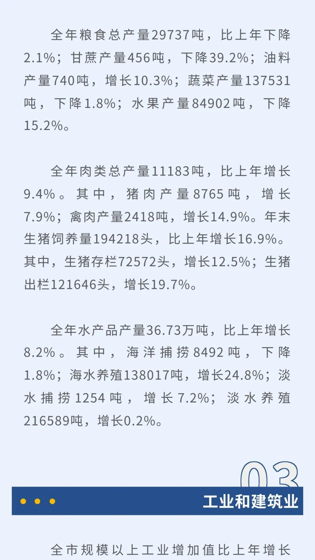 上海健康医学院几本专业（上海健康医学院几本）