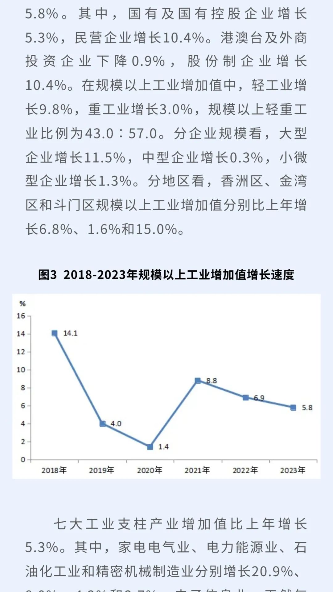 重庆什么时候下雪（重庆什么时候能下雪）