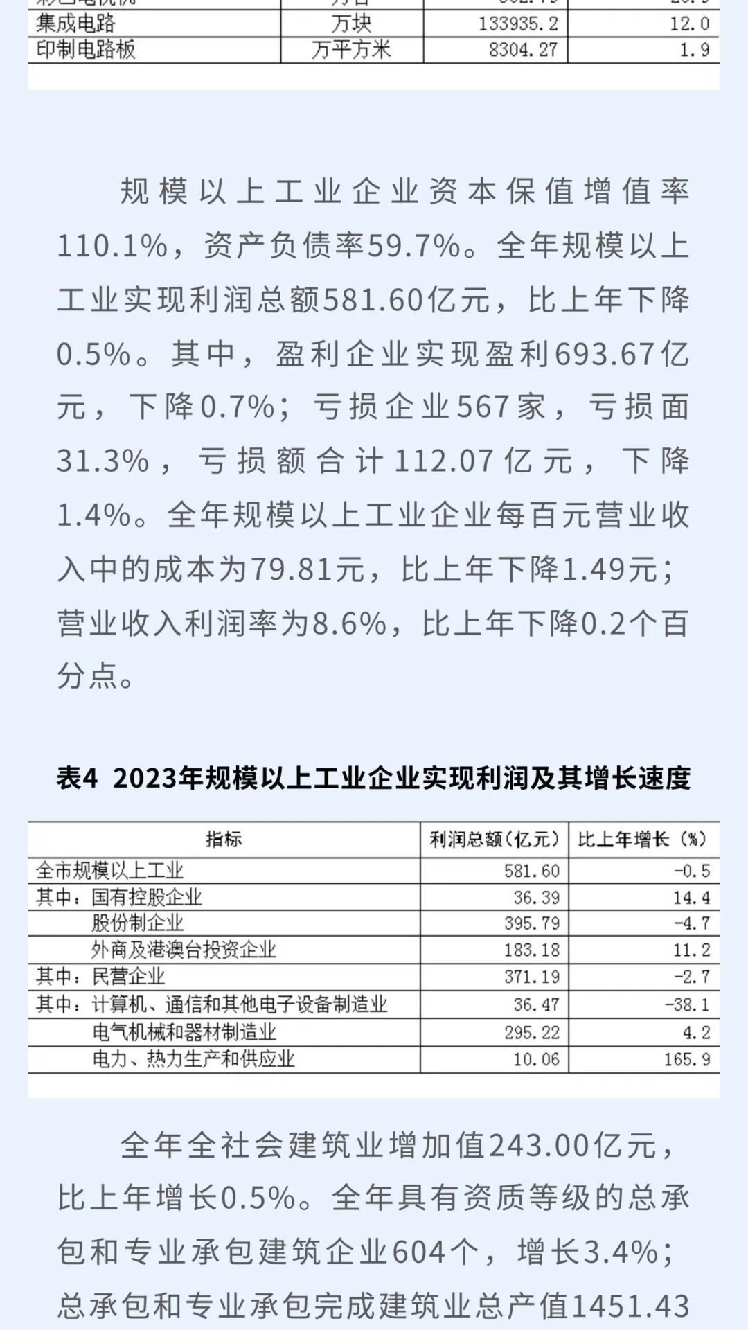 重庆天气几月份最适合旅游（最近重庆天气适合旅游吗）