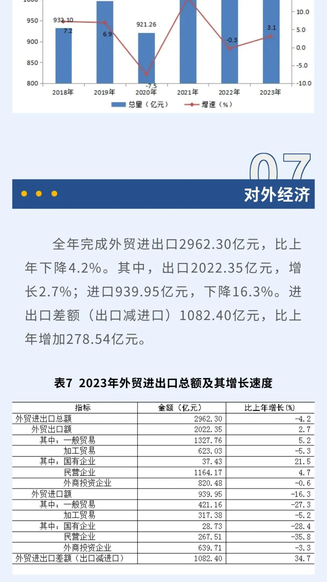 上海天气10天25天（上海天气60天）