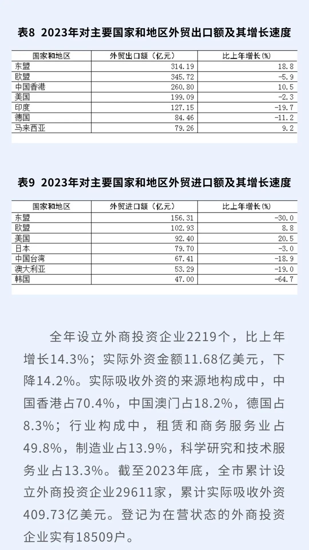 外地初中生到上海读中职（外地初中生能在上海读职校吗）