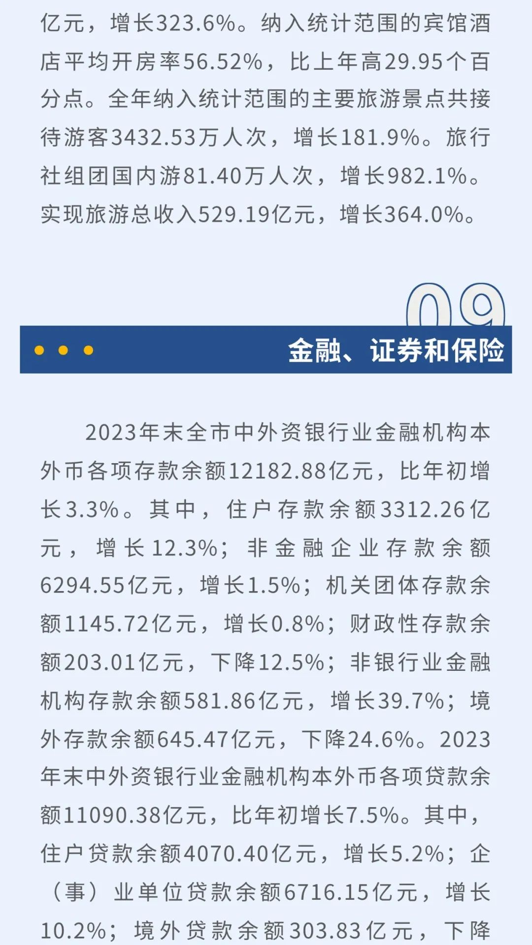 22年上海闵行区交房（2023年上海新房交房）