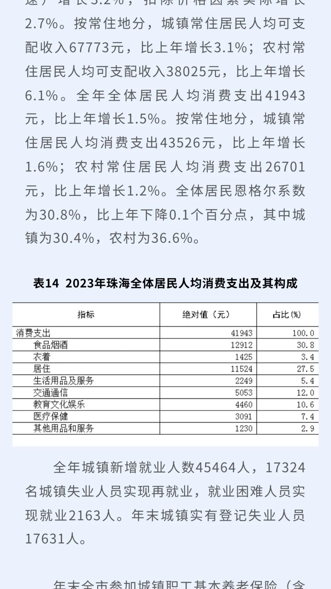 工程技术大学2020录取分数线（工程技术大学上海2022录取分数线）