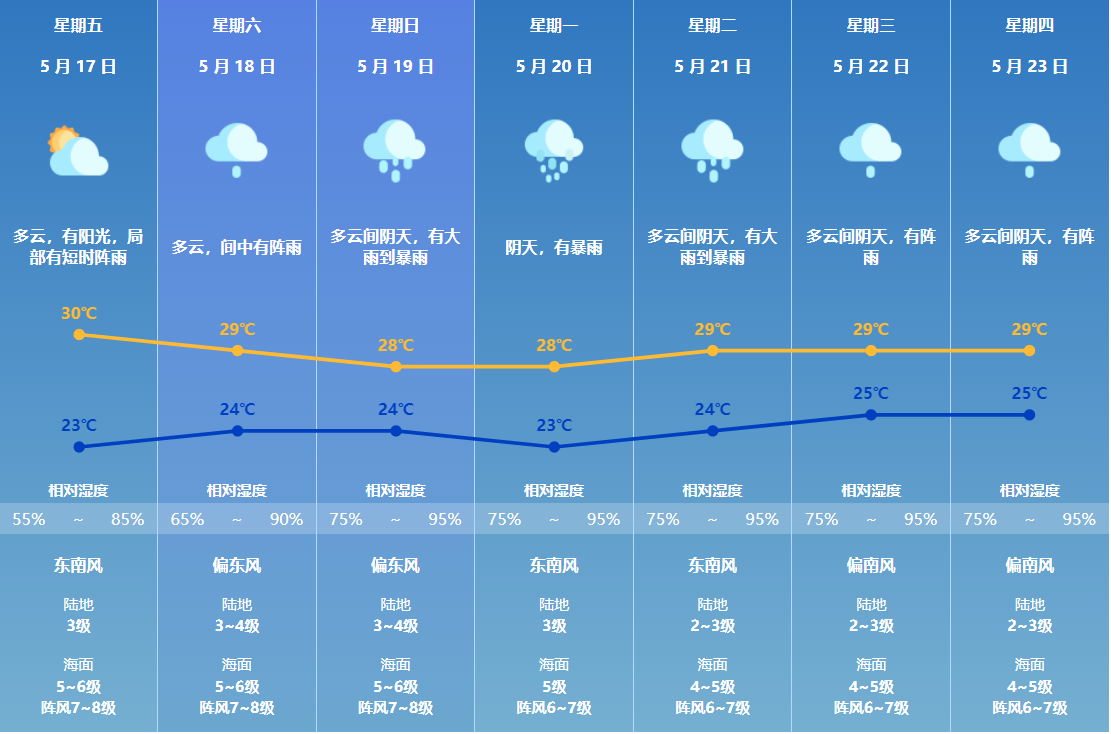 地铁20号线最新线路图全部站点（地铁22号线新线路图全部站点）