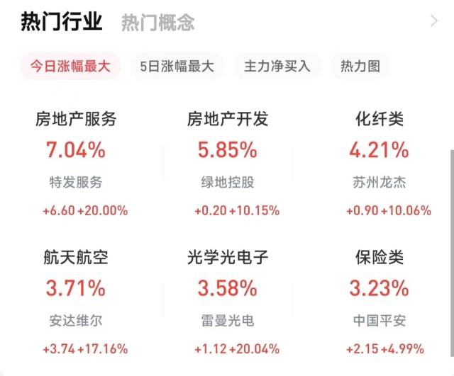 上海市16个区的地图（上海市16区地图）