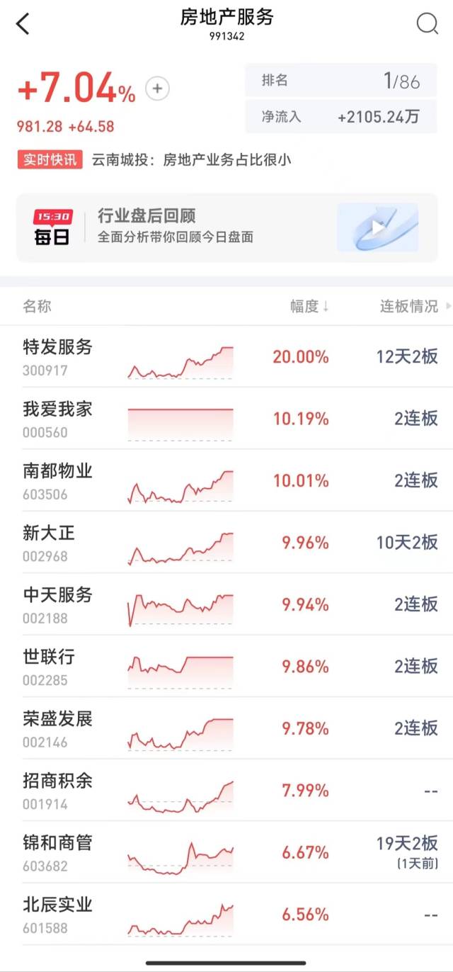 上海健康医学院继续教育学院（上海健康学院继续教育学院）