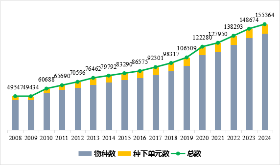 香港gdp（香港gdp三季度）