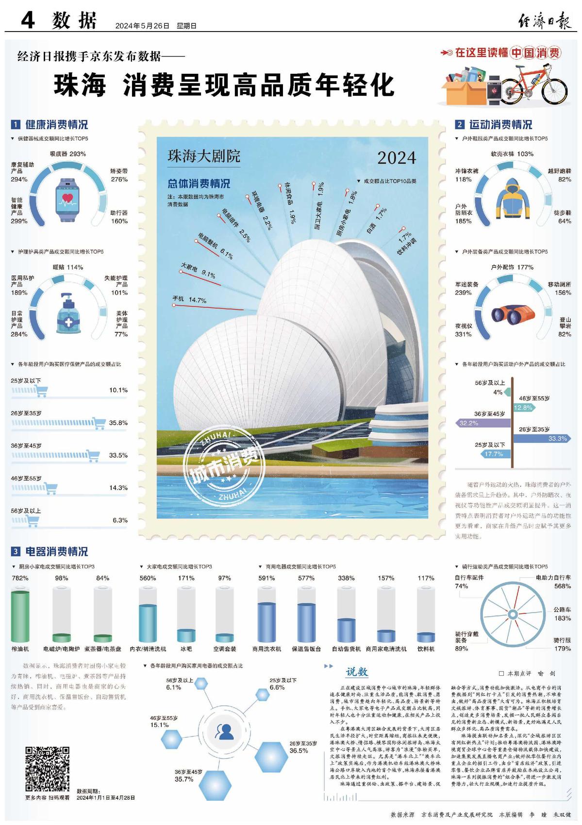 适合穷游的10座城市（适合穷游的10座小众城市）