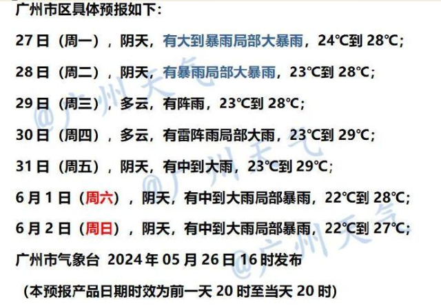 上海未来天气预报40天（上海未来天气预报40天查询表）