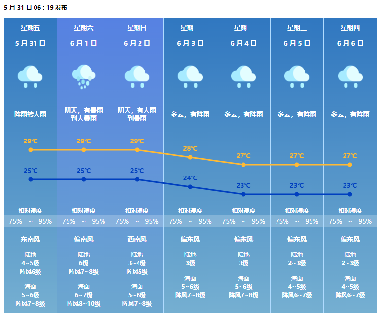 上海注册公司流程和费用标准（上海注册公司流程和费用标准详情）