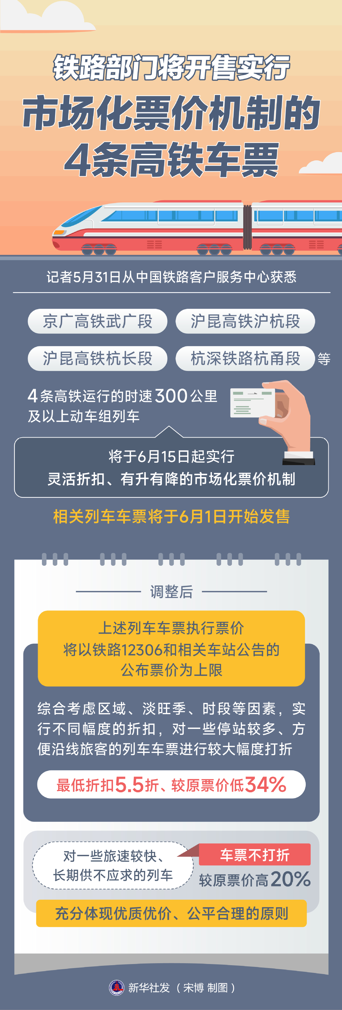 上海市公务员局网官网报名入口（上海公务员考试网官网报名入口）