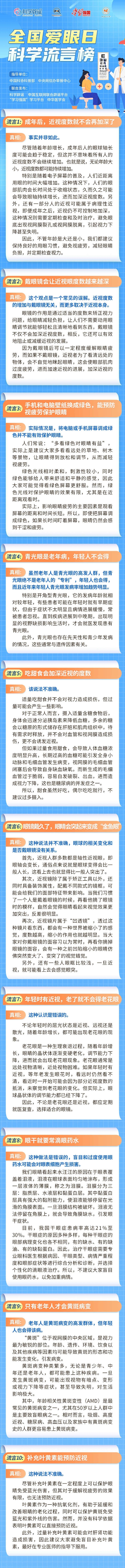 全国爱眼日科学流言榜