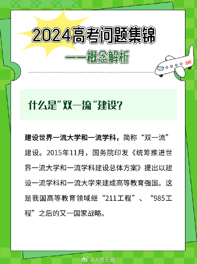 上海健康医学院专科专业分数线（上海健康医学院历年专业分数线）