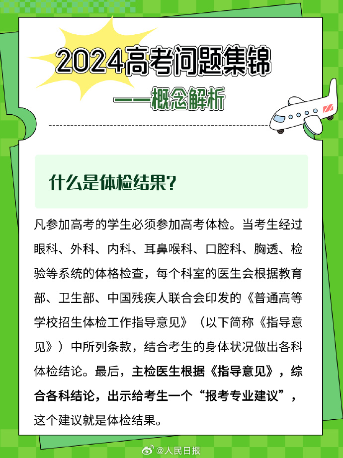 上海健康医学院官网录取查询（上海健康医学院录取结果）