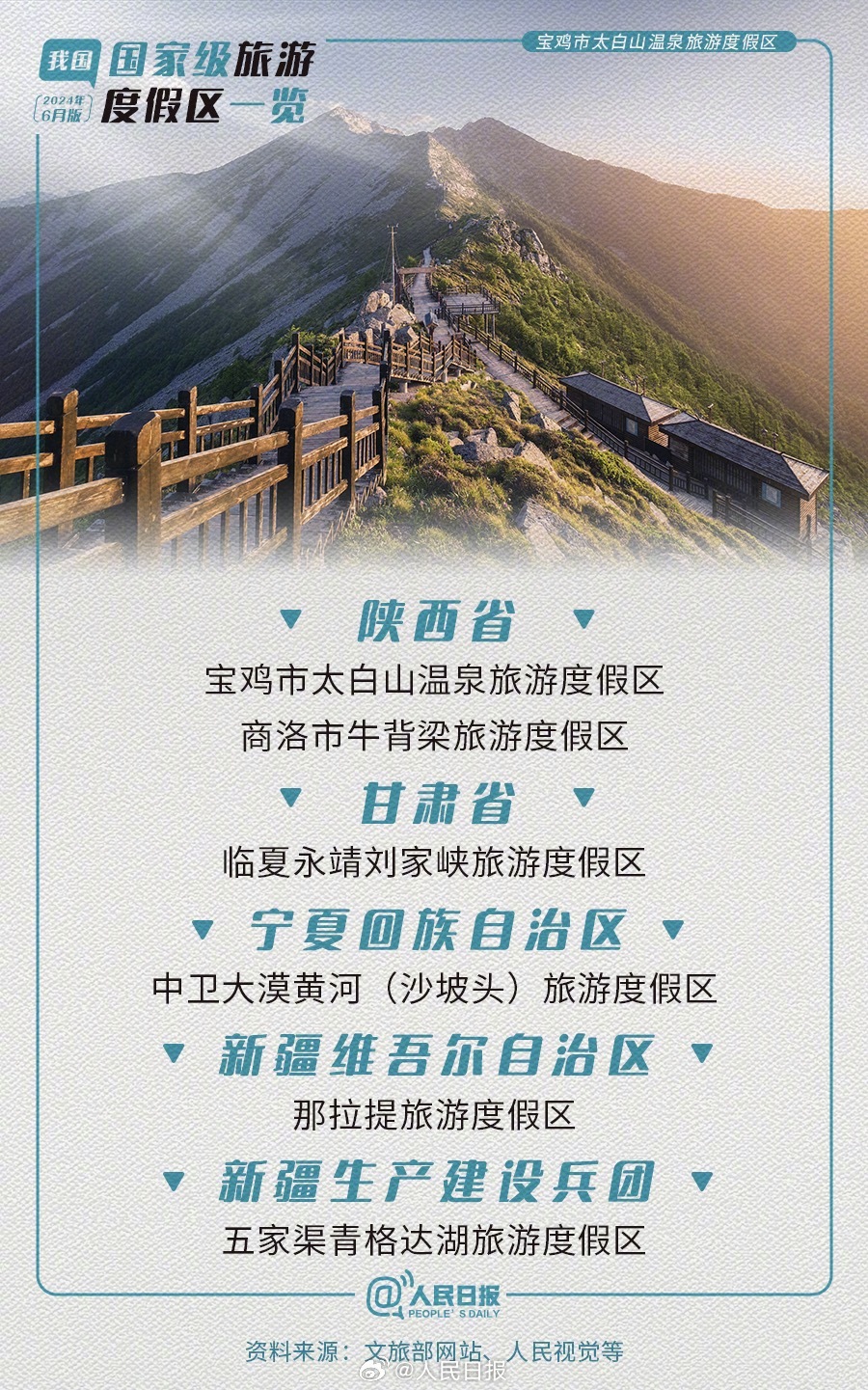 香港和上海哪个大（香港和上海哪个发达）