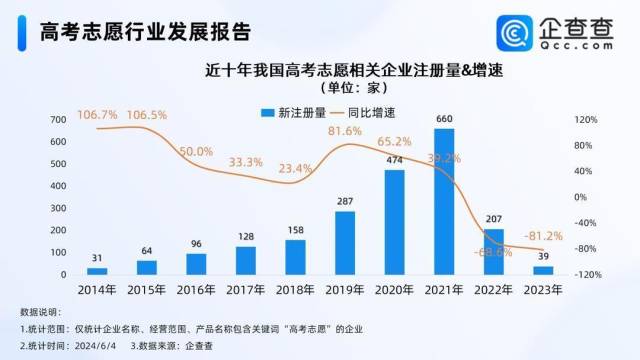 上海实时天气24小时（上海实时天气24小时预报最新）