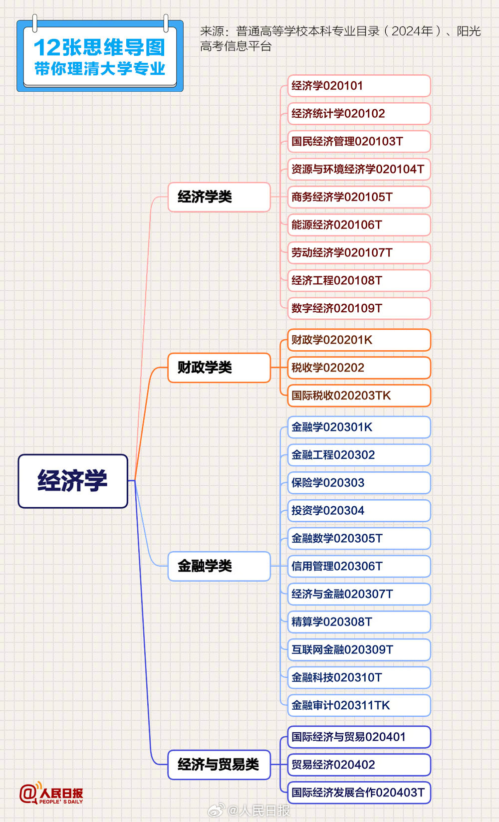 上海到厦门自驾沿途游玩攻略（上海到厦门沿途游玩攻略）